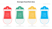 Affordable Beverages PowerPoint Ideas Presentation